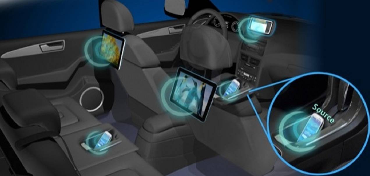 電動轎車蓄電池充電機無線充電的磁性資料怎么挑選? 電動轎車蓄電池充電機無線充電的磁性資料怎么挑選?