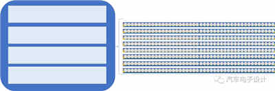 蒙羅聯合公司拆解Model 3 大功率充電機充電蓄電池
