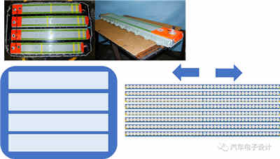 BMW與Tesla設計的智能充電機充電蓄電池系統哪家更強? BMW與Tesla設計的智能充電機充電蓄電池系統哪家更強?