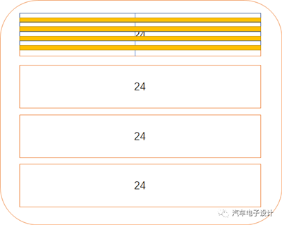 BMW與Tesla設計的智能充電機充電蓄電池系統哪家更強? BMW與Tesla設計的智能充電機充電蓄電池系統哪家更強?