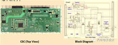 BMW與Tesla設計的智能充電機充電蓄電池系統哪家更強? BMW與Tesla設計的智能充電機充電蓄電池系統哪家更強?