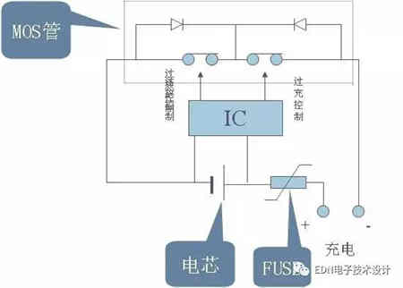 探討充電機充電鋰電池保護板原理