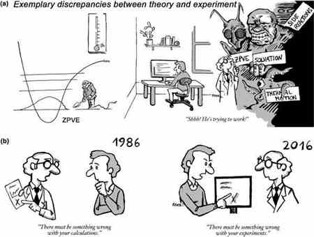 智能充電機充電鋰硫蓄電池中結合應用的現狀及未來展望 智能充電機充電鋰硫蓄電池中結合應用的現狀及未來展望