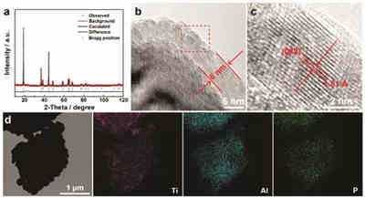 增強充電機充電固態蓄電池的界面動力學的離子導體層減弱正極-固態電解質的界面電位研究