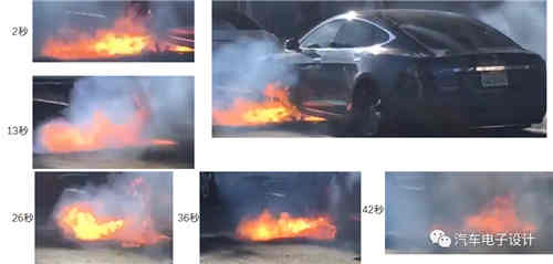 特斯拉充電機充電蓄電池起火的泄壓和排氣