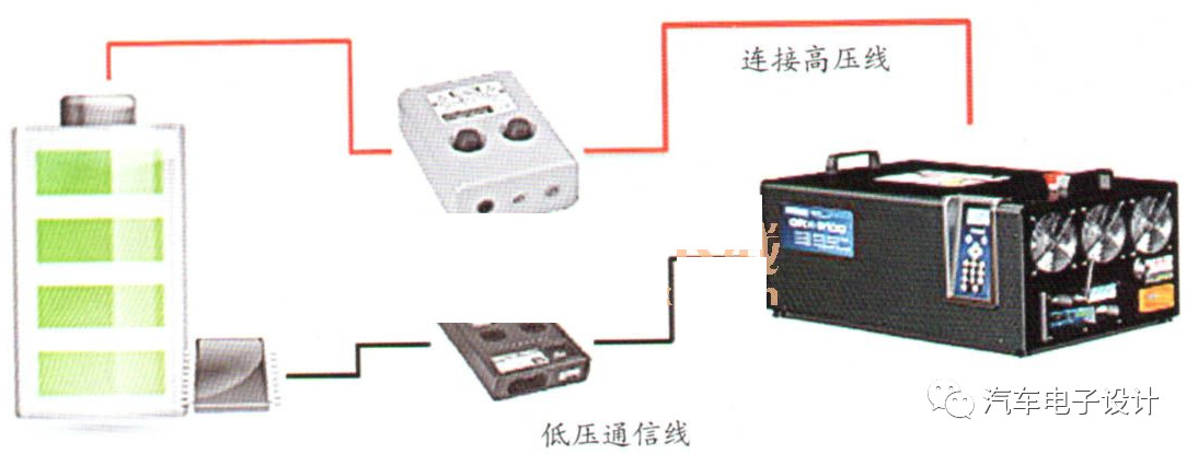 電動汽車的充電機充電蓄電池狀態安全診斷和放電 電動汽車的充電機充電蓄電池狀態安全診斷和放電