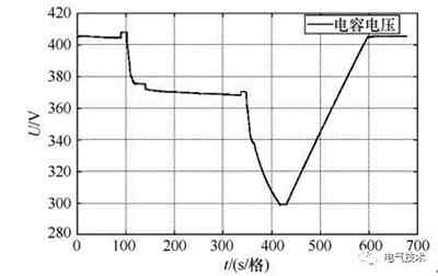 超級電容備用直流穩壓電源系統替換充電機充電鉛酸蓄電池的SL1500機組備用電源系統技術研究方案
