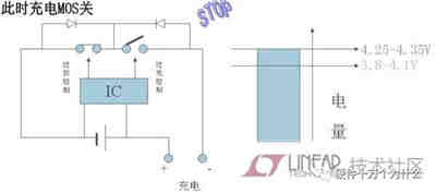 充電機(jī)充電鋰電池保護(hù)板原理 充電機(jī)充電鋰電池保護(hù)板原理