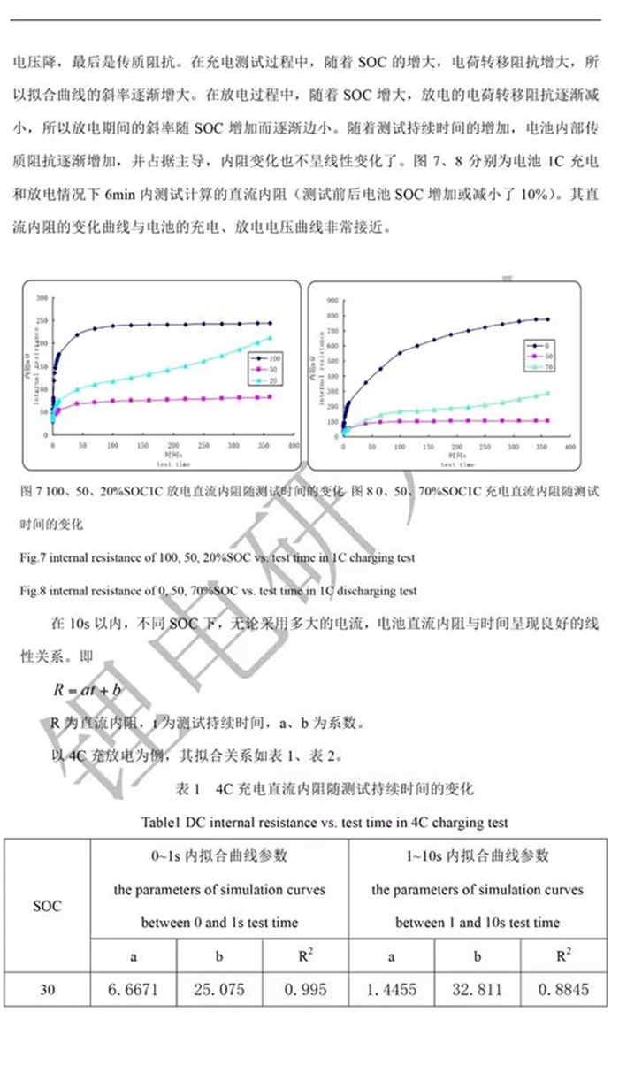 充電機(jī)充電鋰電池直流內(nèi)阻測(cè)定及內(nèi)阻偏大原因解析