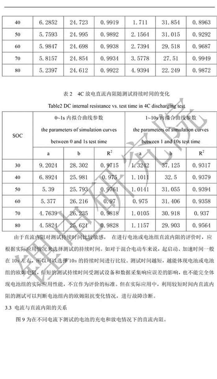 充電機(jī)充電鋰電池直流內(nèi)阻測(cè)定及內(nèi)阻偏大原因解析