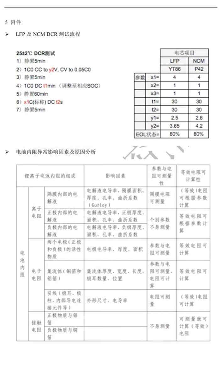 充電機(jī)充電鋰電池直流內(nèi)阻測(cè)定及內(nèi)阻偏大原因解析