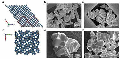 納米材料比塊體材料的充電機充電鋰離子蓄電池性能更優(yōu)的原因是什么？