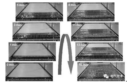 空間太陽能高壓充電機充電蓄電池電站高壓大功率電力傳輸關(guān)鍵技術(shù)綜述