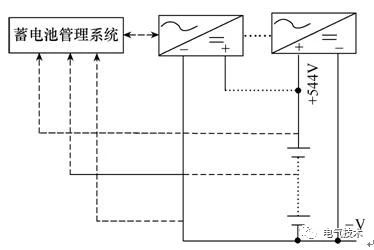 充電機充電蓄電池組串聯充電時防止過充電保護控制該如何解決？