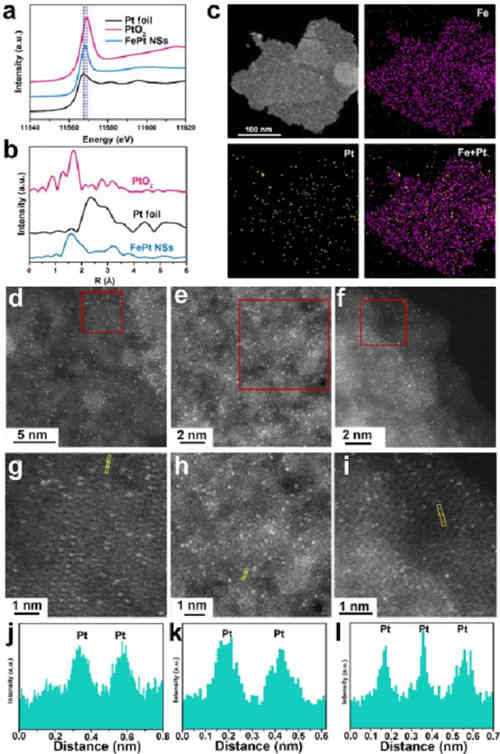 鄰位單原子協同作用的高效及充電機充電高抗CO毒化燃料電池氧還原催化劑 鄰位單原子協同作用的高效及充電機充電高抗CO毒化燃料電池氧還原催化劑