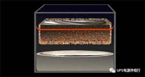 儲能電池新技術(shù)將滿足取代充電機充電鋰離子電池的需求 儲能電池新技術(shù)將滿足取代充電機充電鋰離子電池的需求