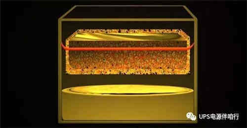 儲能電池新技術(shù)將滿足取代充電機充電鋰離子電池的需求