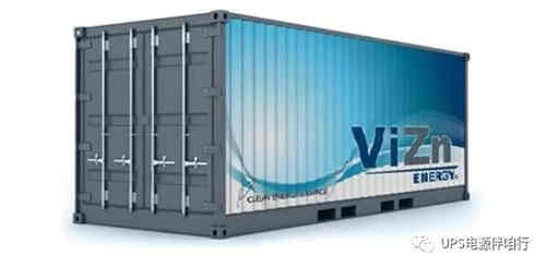 儲能電池新技術(shù)將滿足取代充電機充電鋰離子電池的需求