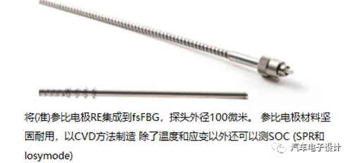 光纖傳感器在充電機(jī)充電鋰電池和儲(chǔ)能的應(yīng)用 光纖傳感器在充電機(jī)充電鋰電池和儲(chǔ)能的應(yīng)用