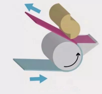 充電機充電鋰電池極片擠壓涂布常見缺陷有哪些？