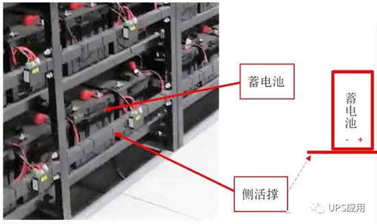 UPS充電機充電蓄電池安裝布局的建議