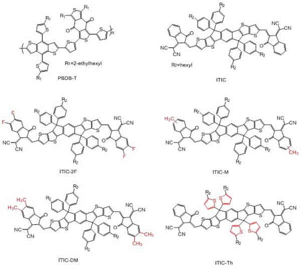 高效充電機充電太陽能蓄電池器件壽命接近10年是如何實現(xiàn)的呢