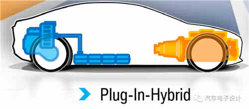 如何采用鋰離子蓄電池充電充電機(jī)提升UPS性能 如何采用鋰離子蓄電池充電充電機(jī)提升UPS性能