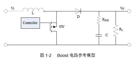 直流穩壓電源的電感選擇和布局布線
