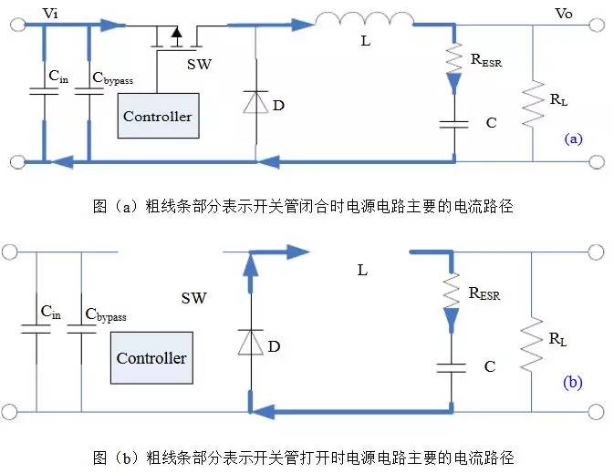 直流穩壓電源的電感選擇和布局布線