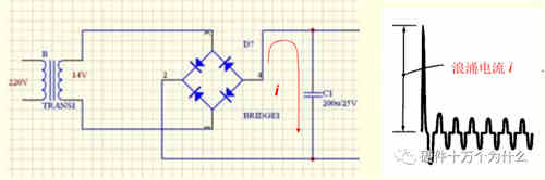 直流穩壓電源電路設計工程師解析什么是浪涌（1）