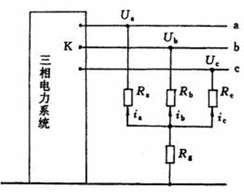 直流穩壓電源電路設計工程師解析什么是浪涌（1）