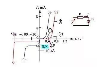 直流穩(wěn)壓電源電路設(shè)計(jì)工程師解析20中常用的模擬電路 直流穩(wěn)壓電源電路設(shè)計(jì)工程師解析20中常用的模擬電路