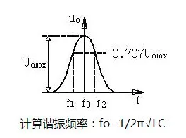 直流穩(wěn)壓電源電路設(shè)計(jì)工程師解析20中常用的模擬電路 直流穩(wěn)壓電源電路設(shè)計(jì)工程師解析20中常用的模擬電路