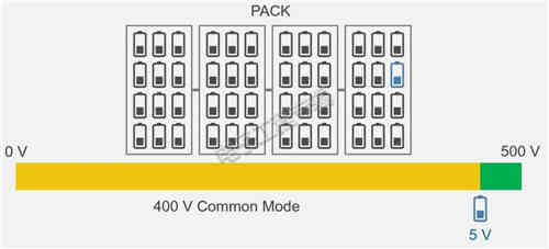 充電機充電蓄電池測試工程師們?nèi)绾螠y試電動汽車傳動系統(tǒng)? 充電機充電蓄電池測試工程師們?nèi)绾螠y試電動汽車傳動系統(tǒng)?
