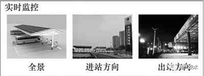 電動汽車蓄電池充電機快充站智能運維管理解決方案