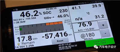 日產關于蓄電池充電機快充功率的曲線調整方案