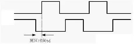 直流穩(wěn)壓電源可靠性設計的幾個要點