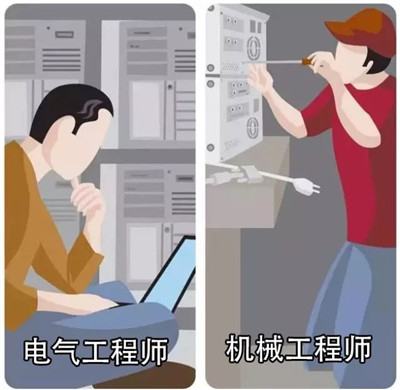 什么是直流電源電氣工程師？