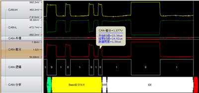 充電機安裝中如何快速實現(xiàn)CAN總線故障定位? 充電機安裝中如何快速實現(xiàn)CAN總線故障定位?