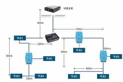 充電機安裝中如何快速實現(xiàn)CAN總線故障定位? 充電機安裝中如何快速實現(xiàn)CAN總線故障定位?